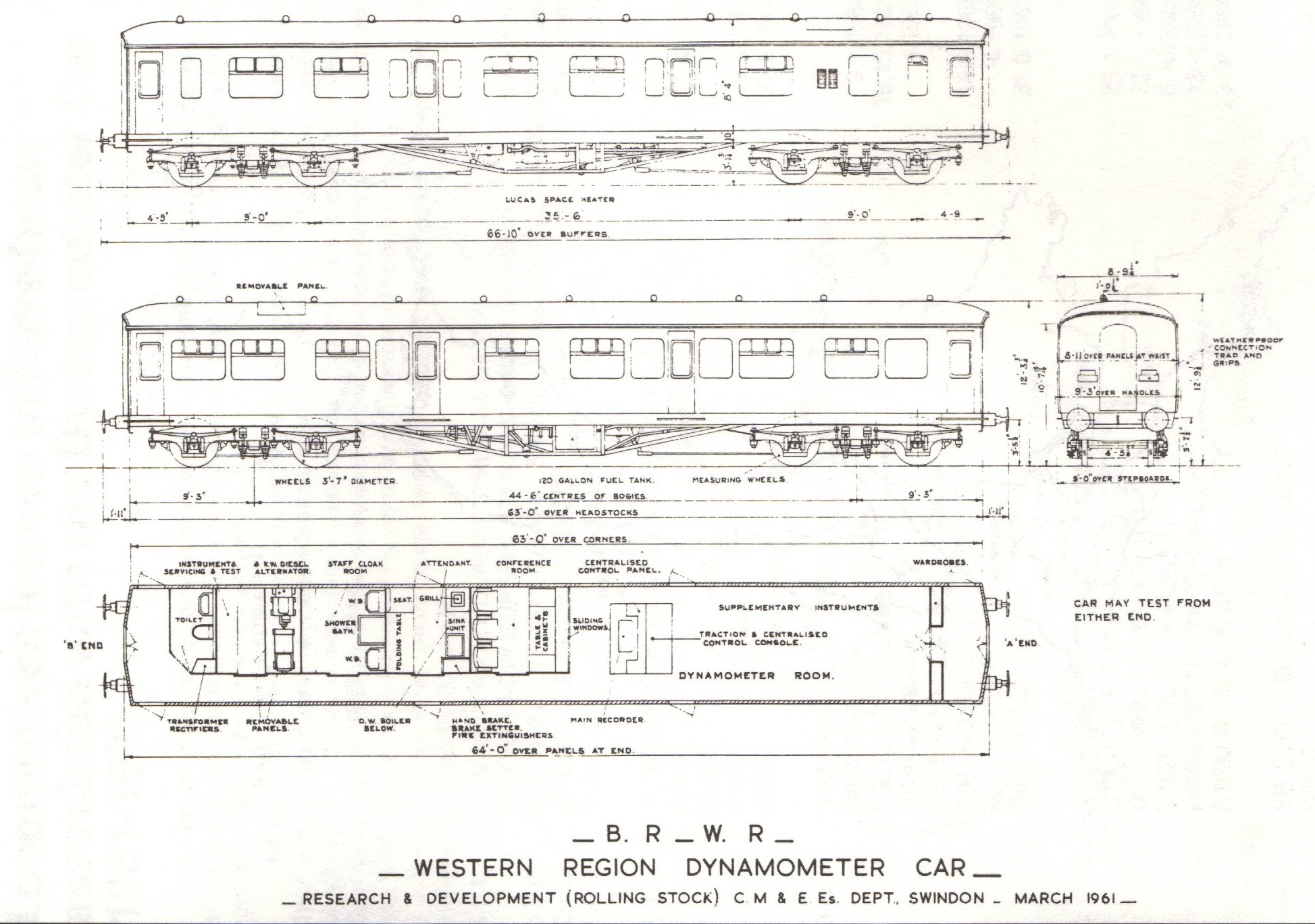 TC4 diagram